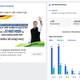Image for article titled Why are Indian political ads on Facebook almost exclusively seen by men?